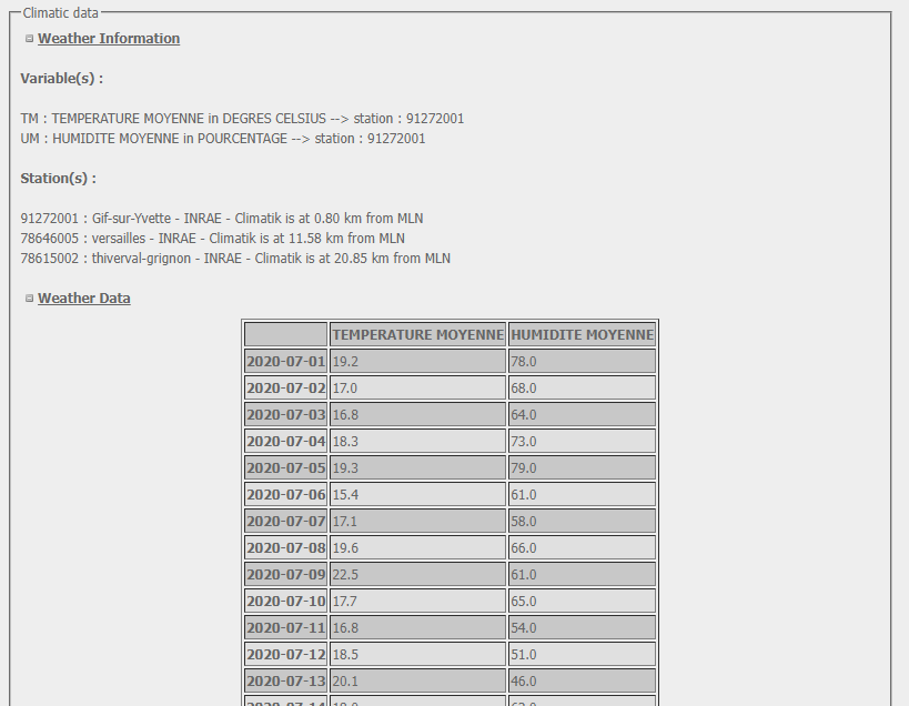 ../_images/ClimaticDataResult.png