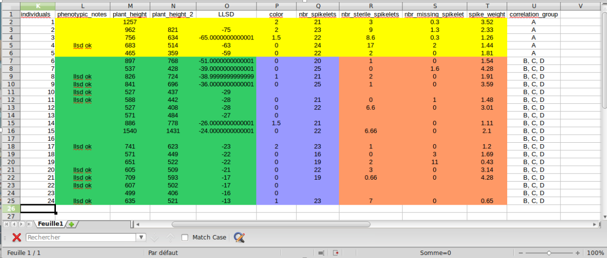 ../../_images/CorrelationGroups1.png